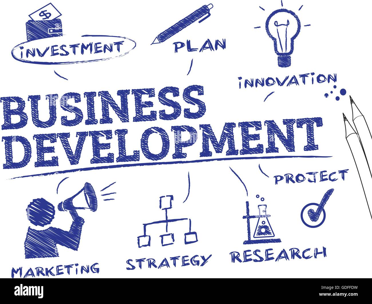 Business Development. Diagramm mit Keywords und Symbole