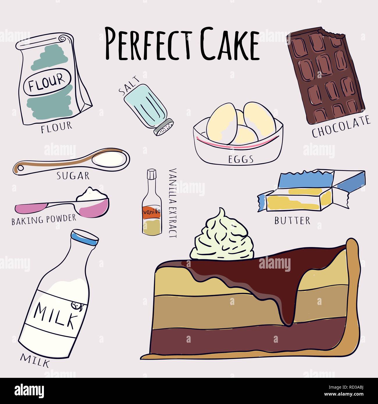 Vektor Hand perfekt Kuchen Rezept erstellt. Doodle Abbildung. Kuchen