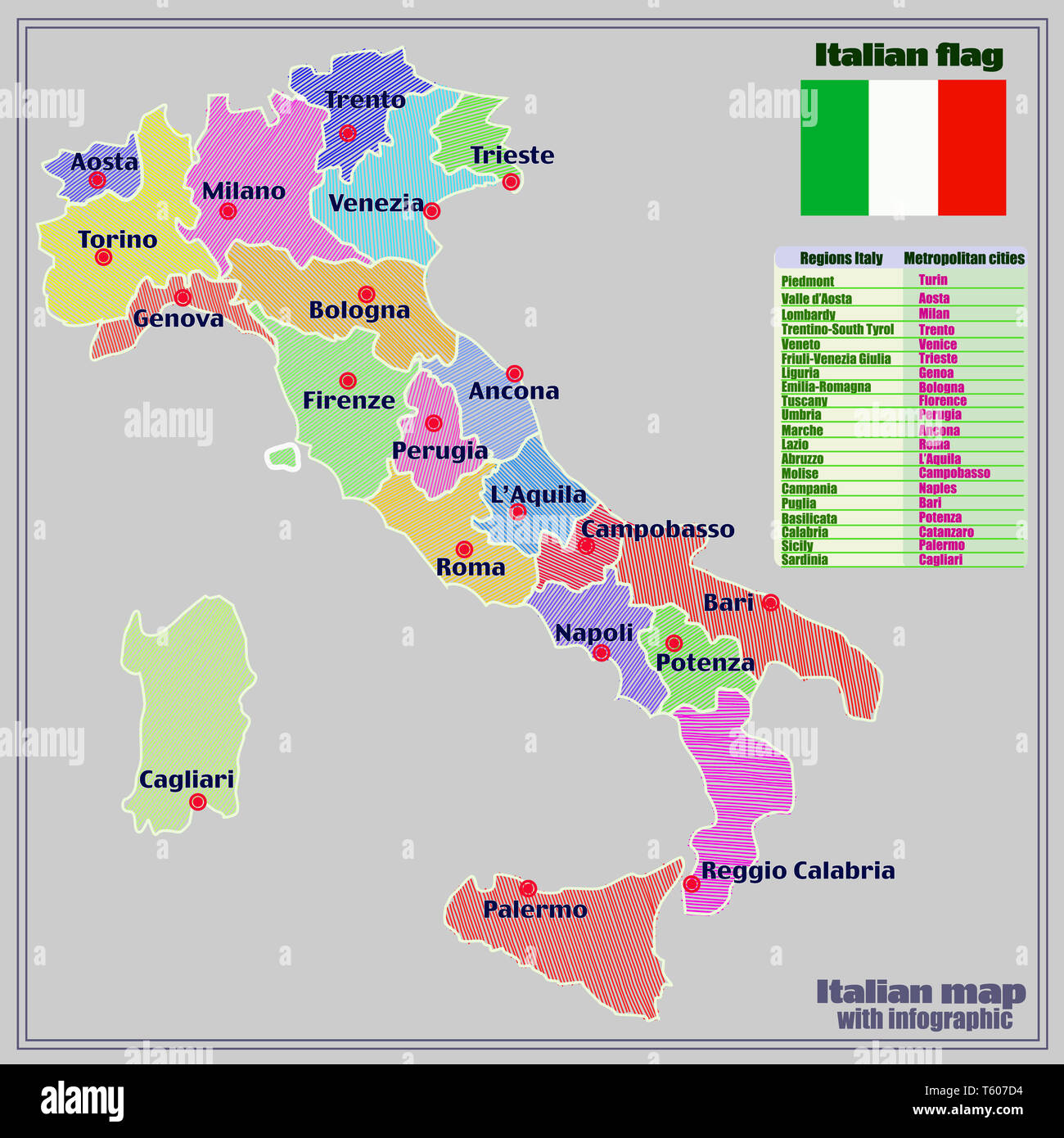 Karte Von Italien Mit Infografik Bunte Illustration Mit Karte Von Italien Italien Karte Mit 3829