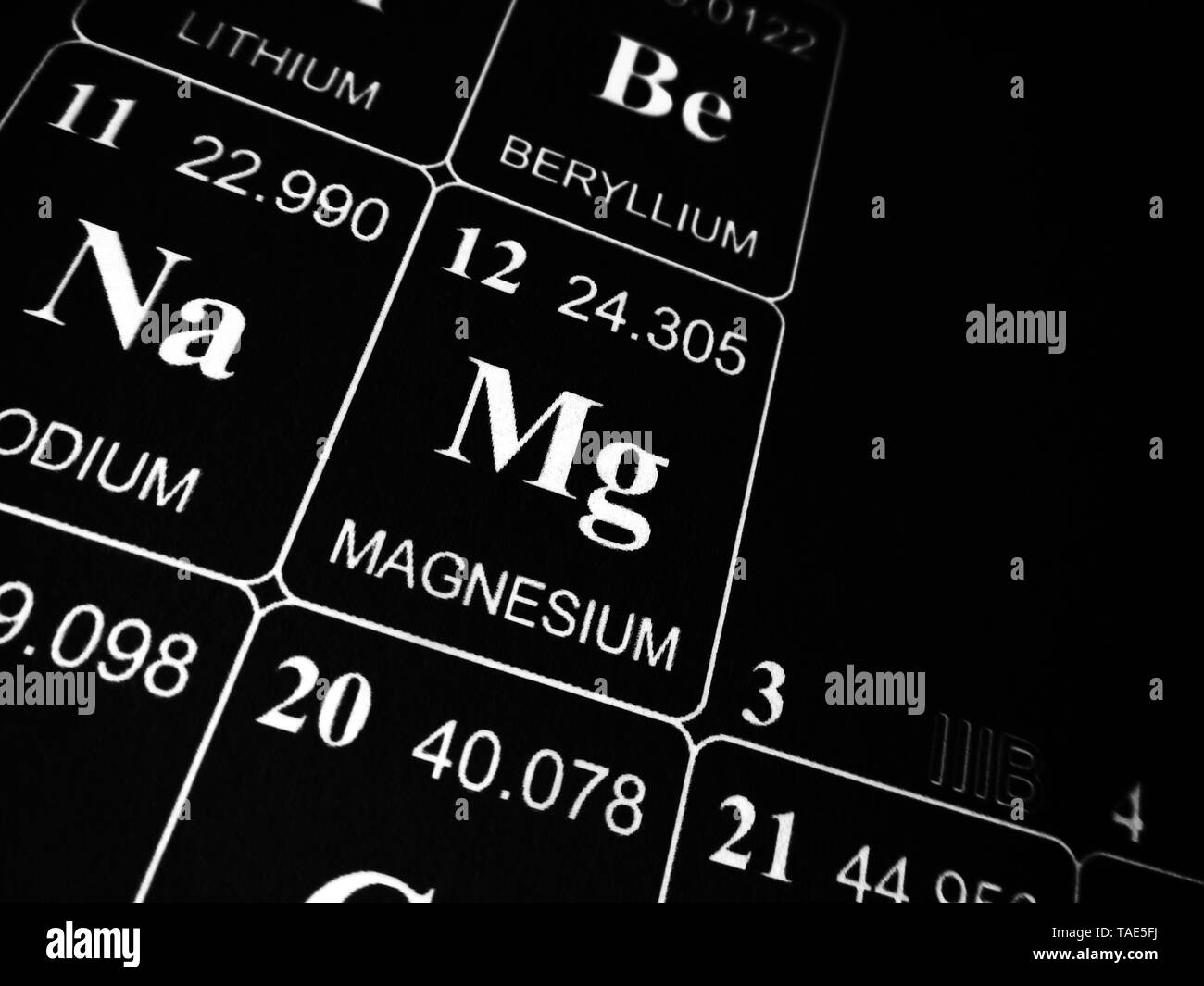 Magnesium auf das Periodensystem der Elemente Stockfotografie Alamy